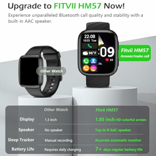Comparison of FITVII HM57 smartwatch with another watch, highlighting features like display size and battery life.