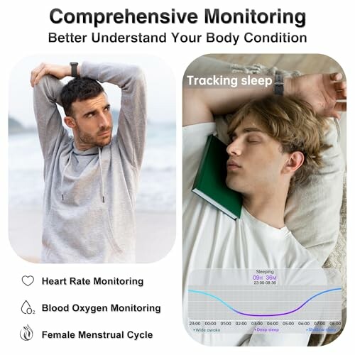 Smartwatch health monitoring features including heart rate, blood oxygen, and sleep tracking.