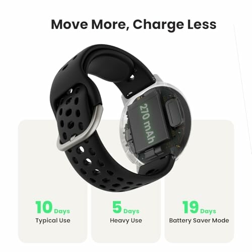 Smartwatch showing battery life options: 10 days typical, 5 days heavy use, 19 days saver mode