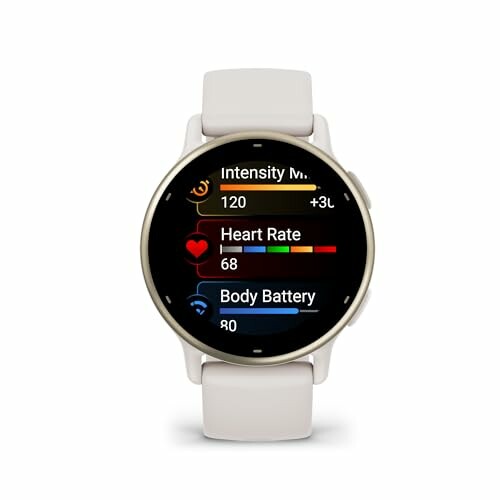 Smartwatch displaying health metrics including intensity minutes, heart rate, and body battery.