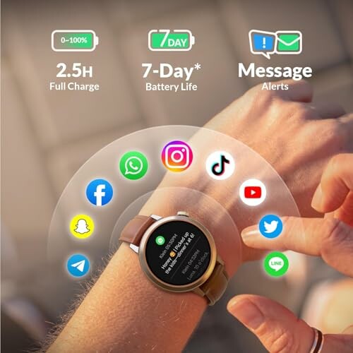 FANY Smart Watch for Women